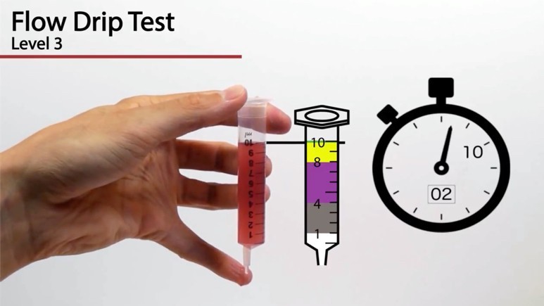 Flow drip test Flow drip test