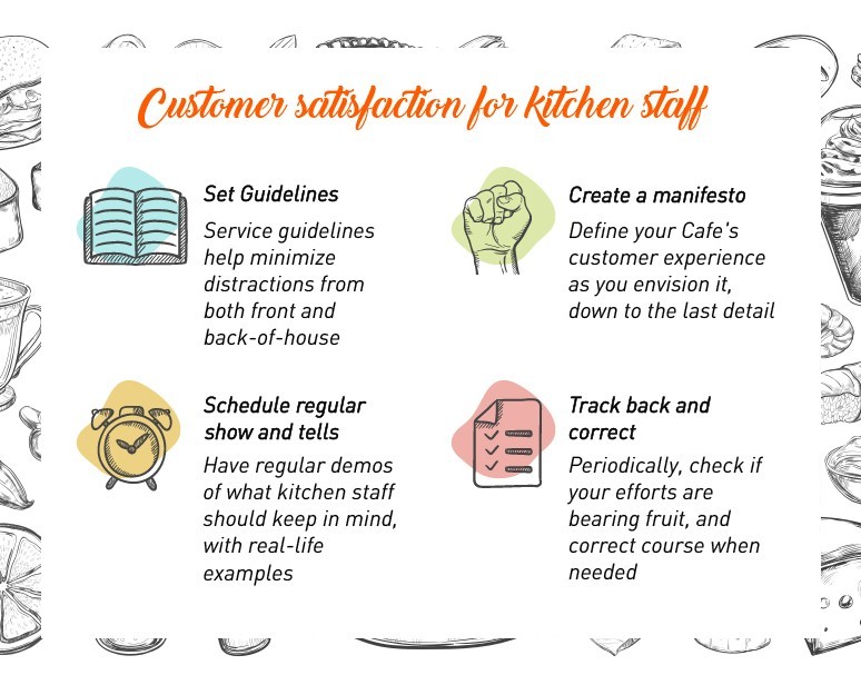 Customer satisfaction for kitchen staff Customer satisfaction for kitchen staff